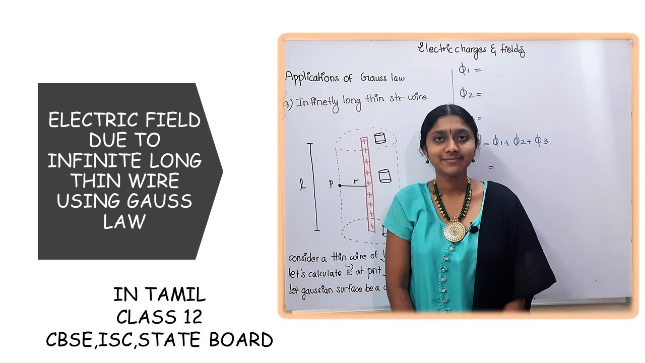 APPLICATIONS OF GAUSS LAW|ELECTRIC FIELD DUE TO THIN LING WIRE|CLASS 12|ELECTROSTATICS|