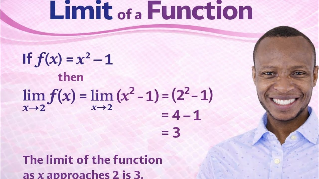 Limit of a function 