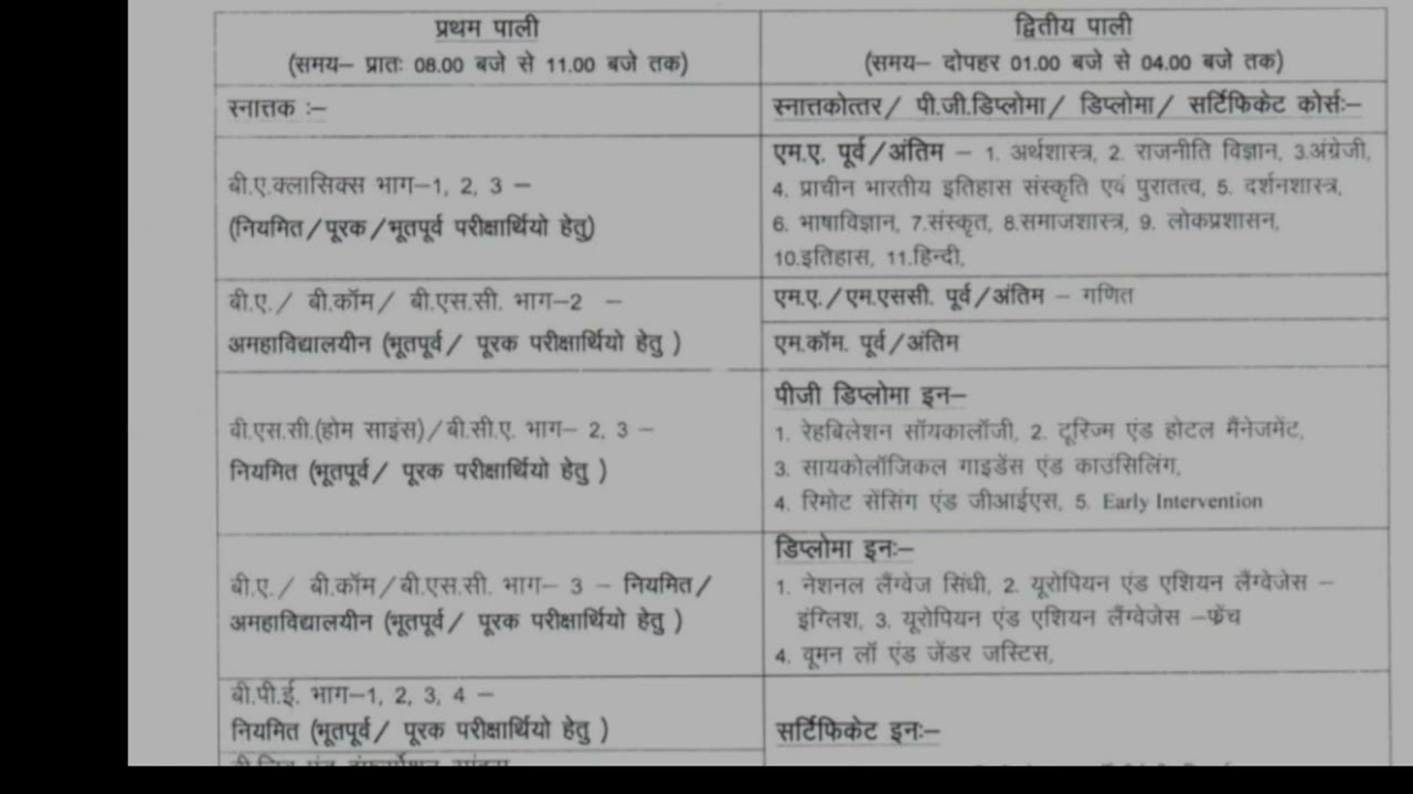 Pt. Ravishankar Shukla University Annual Exam Time Table 2026/Prsu University Admit Card Kab Aayega