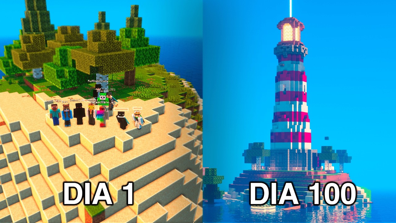 Dejé a mis Suscriptores en una Isla Desierta por 100 Días.