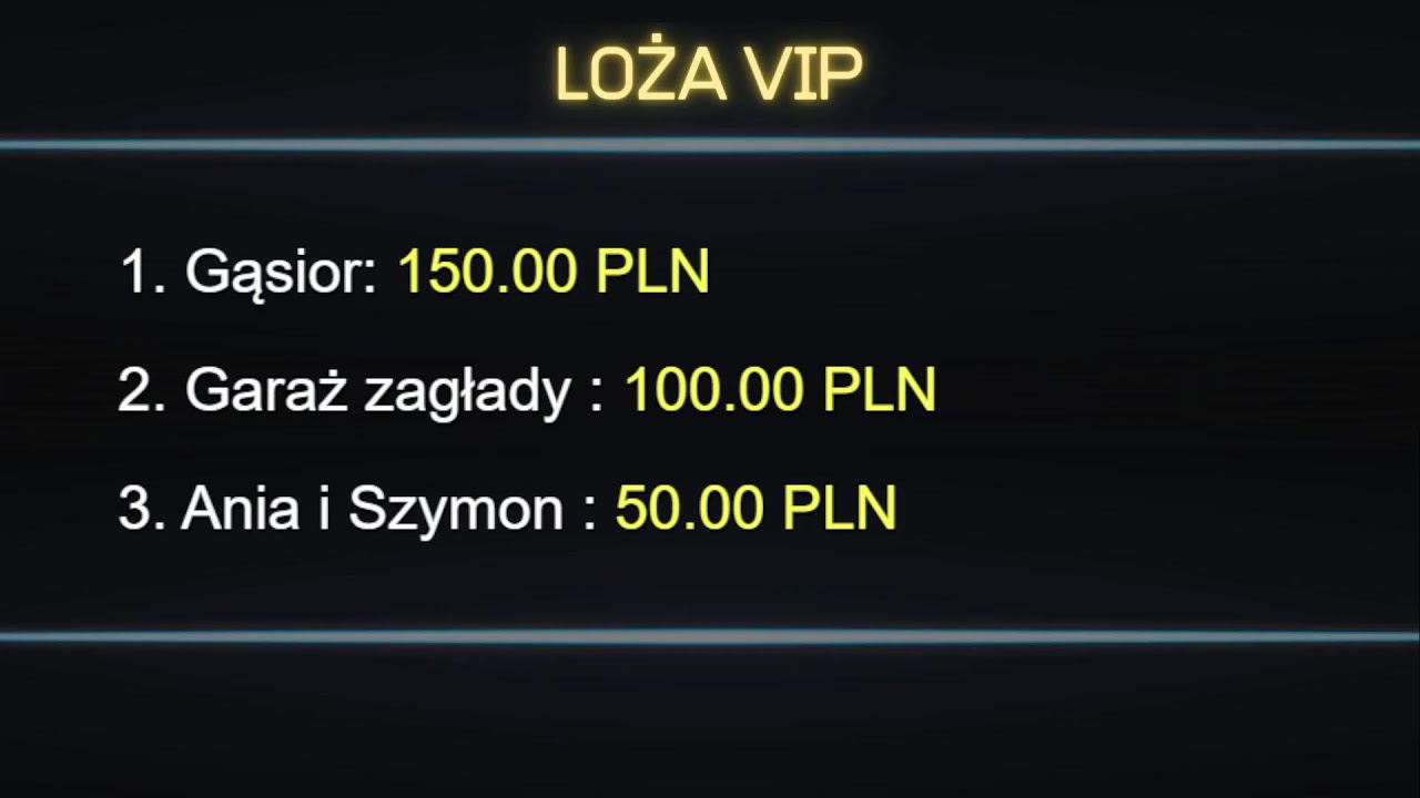 2FAST Live ⭐️ URODZINY NEONA ⭐️  21/02
