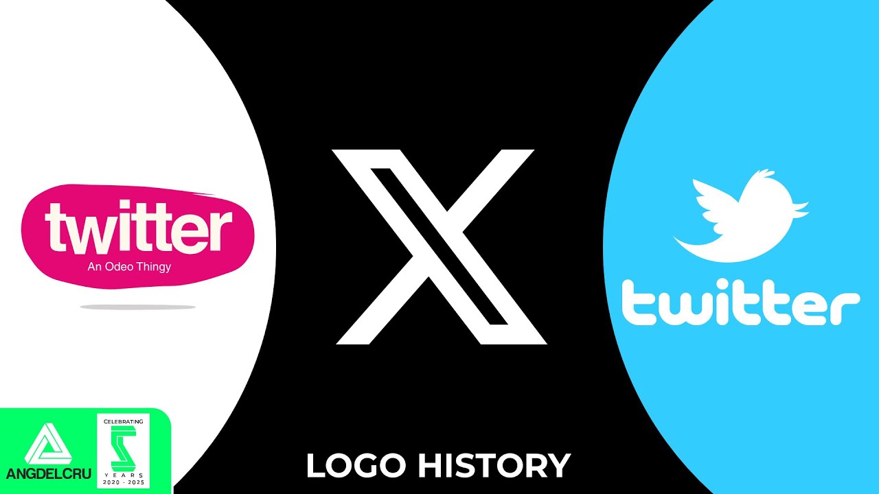 Logo History: X (social media platform)
