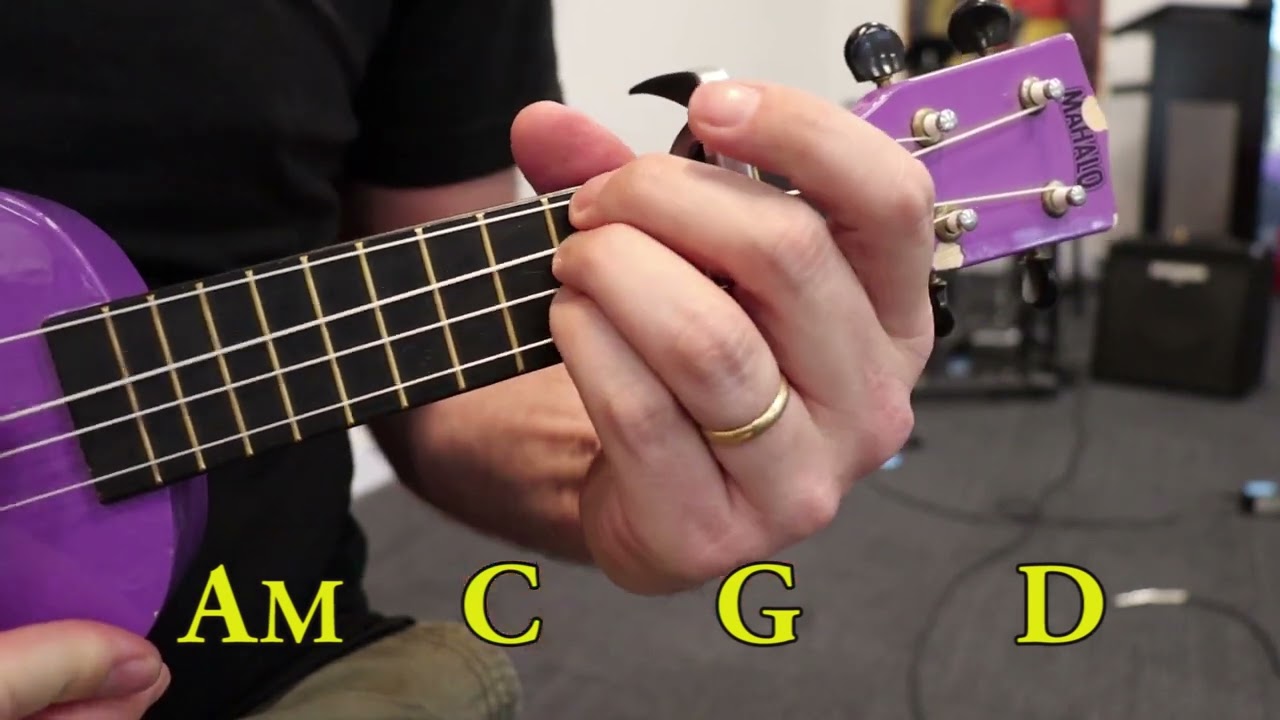 Radioactive - Ukulele - How to Play
