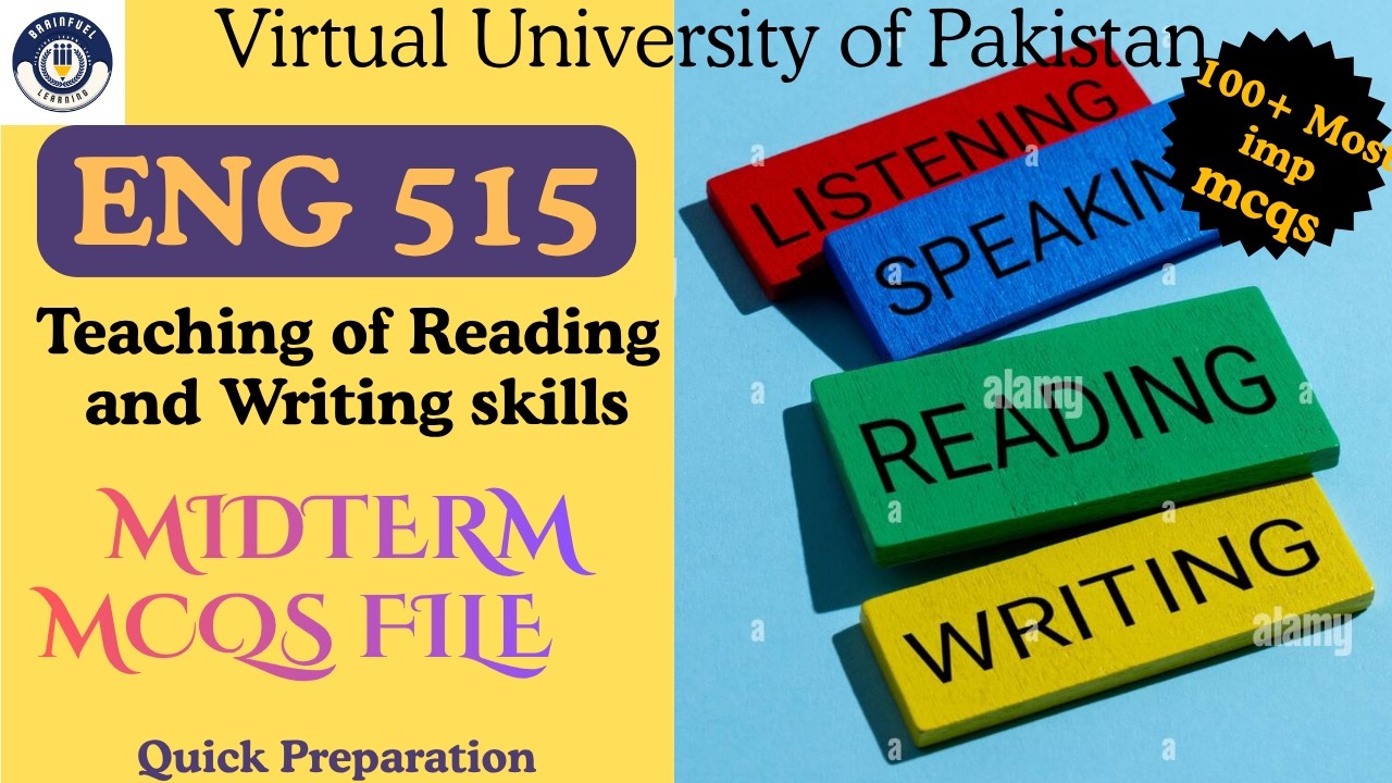 ENG 515| Midterm Mcqs file| Virtual University of Pakistan