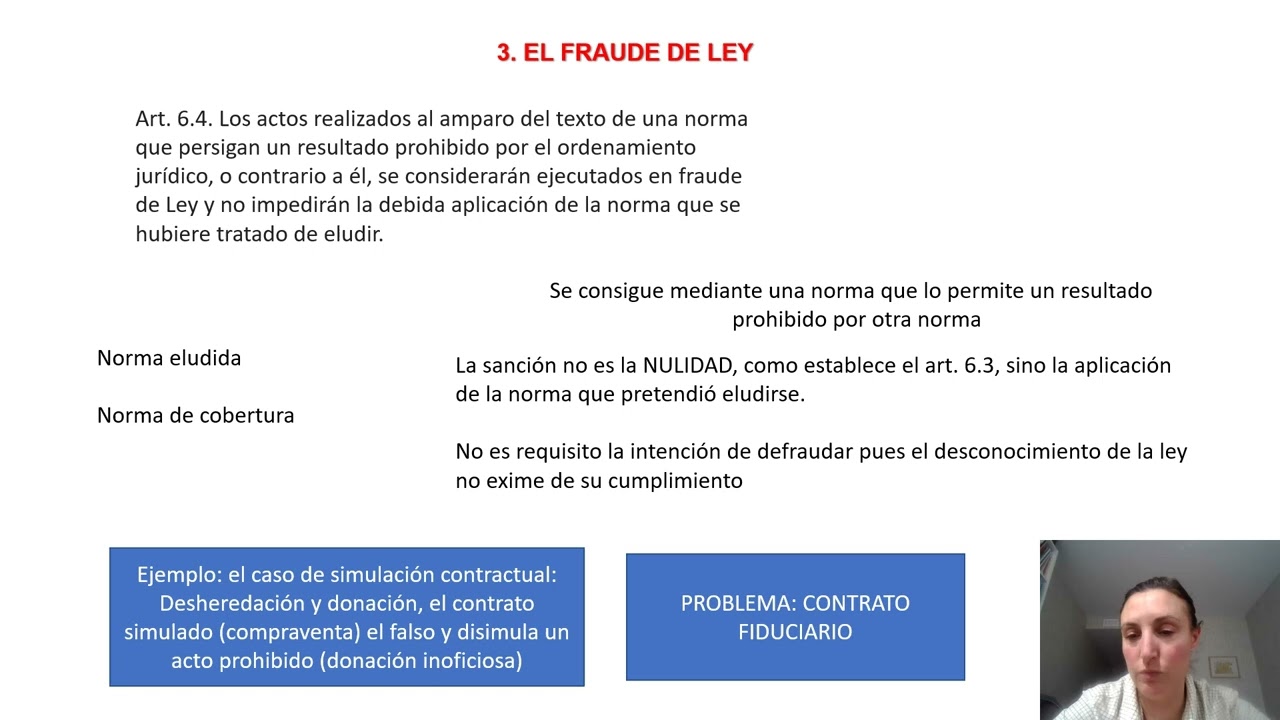 Vídeo Tema 3 Eficacia de las normas jurídicas