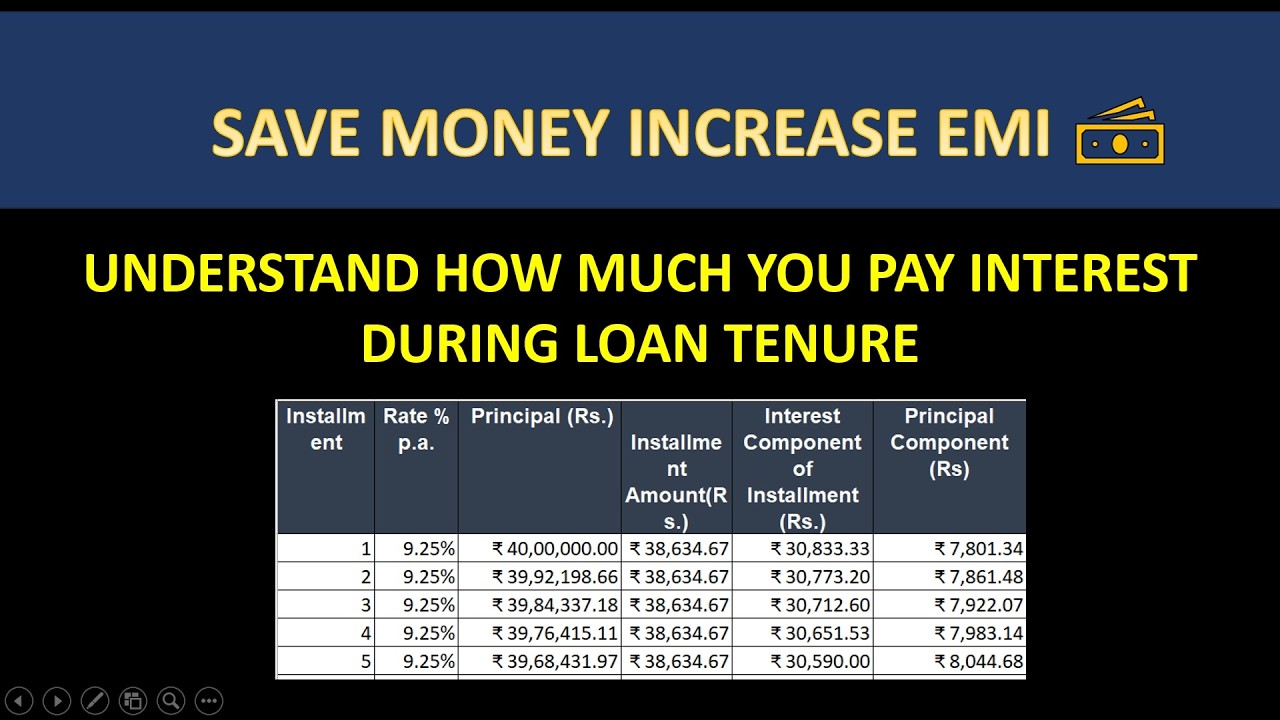 How to Reduce Loan Interest by Increasing EMI | Excel Calculation Explained