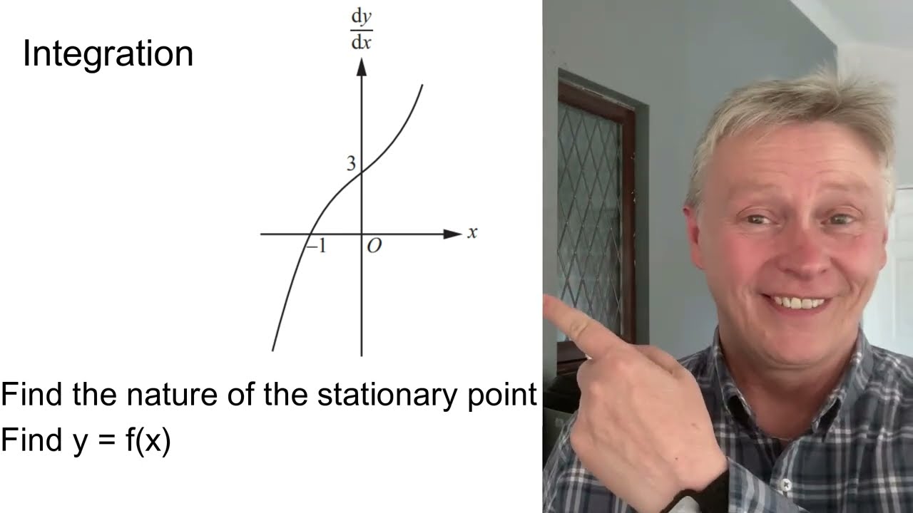 Integration Gradient Function - A level maths year 1