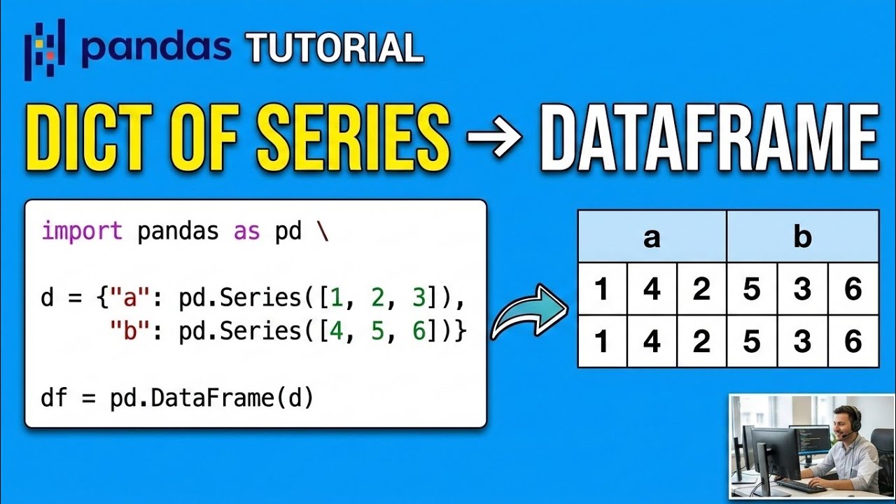 How to Create a Pandas Dataframe from a Dictionary of a Series 