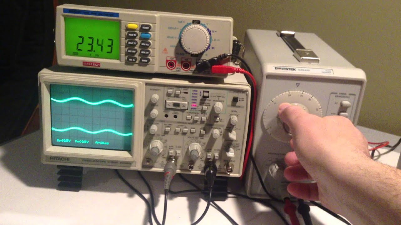Yamaha casasette deck outperforming Nakamichi and Akai