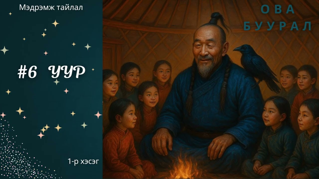 Зөв үү? Тав уу? Мэдрэмж тайлал: Уур