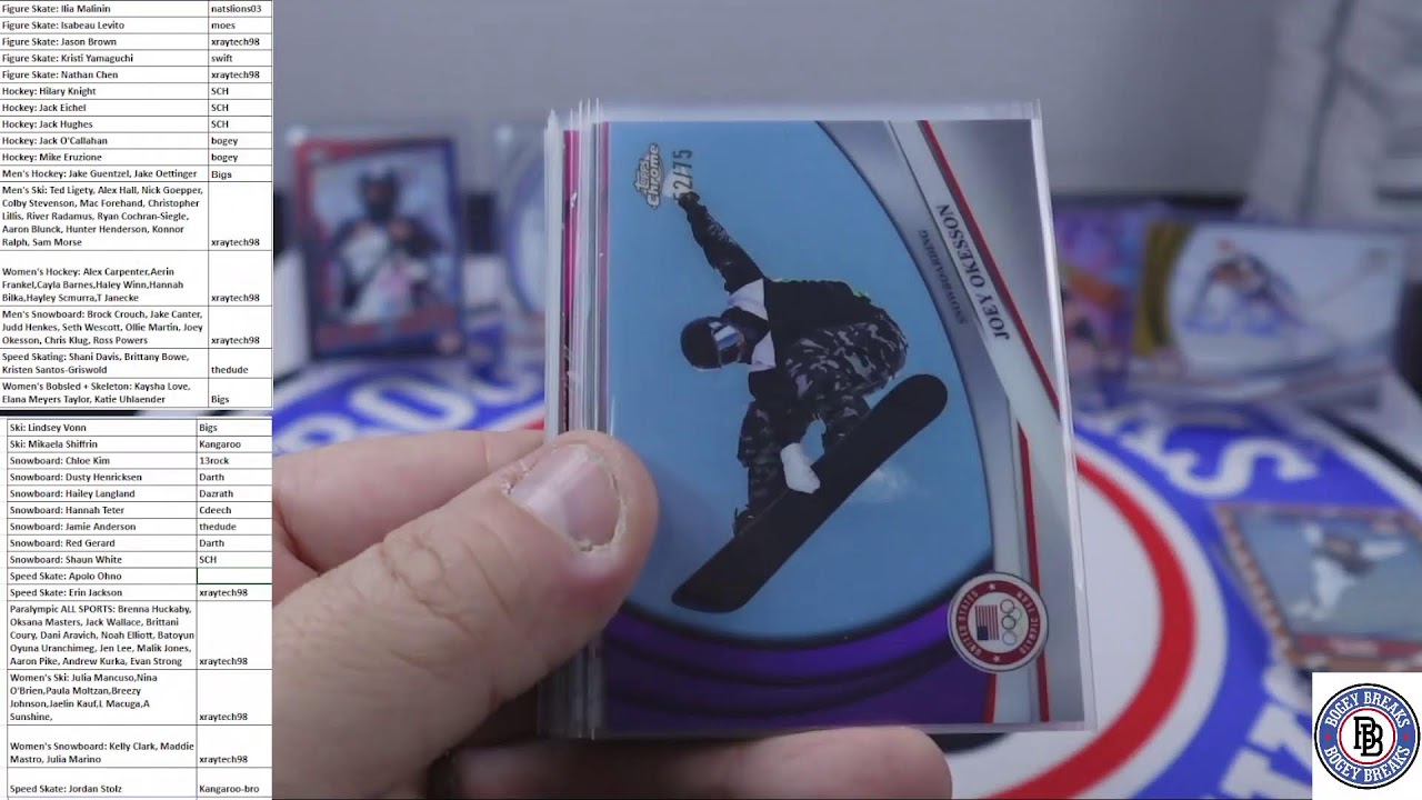 2026 Topps Chrome Olympics Case Break #3