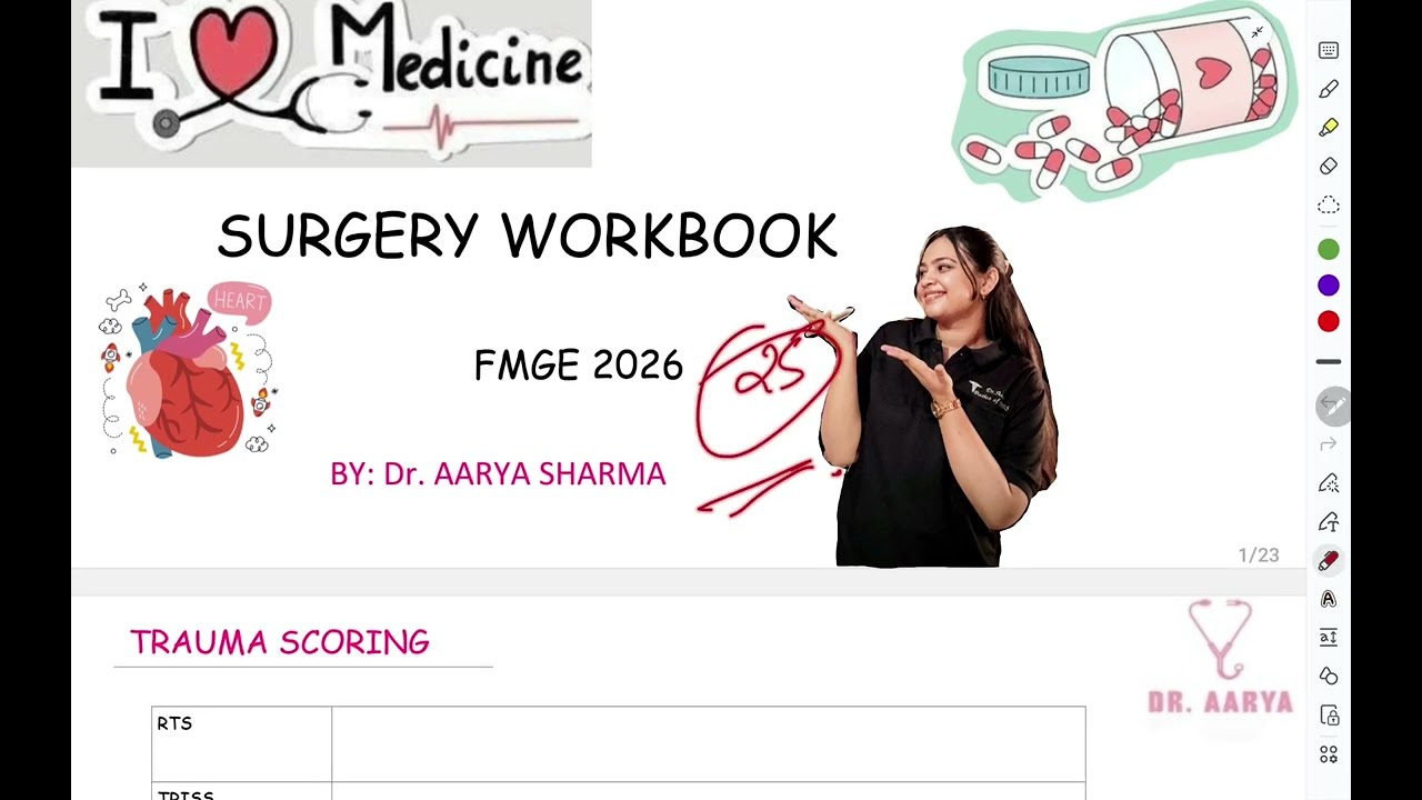 Surgery | Rapid Revision | FMGE2026