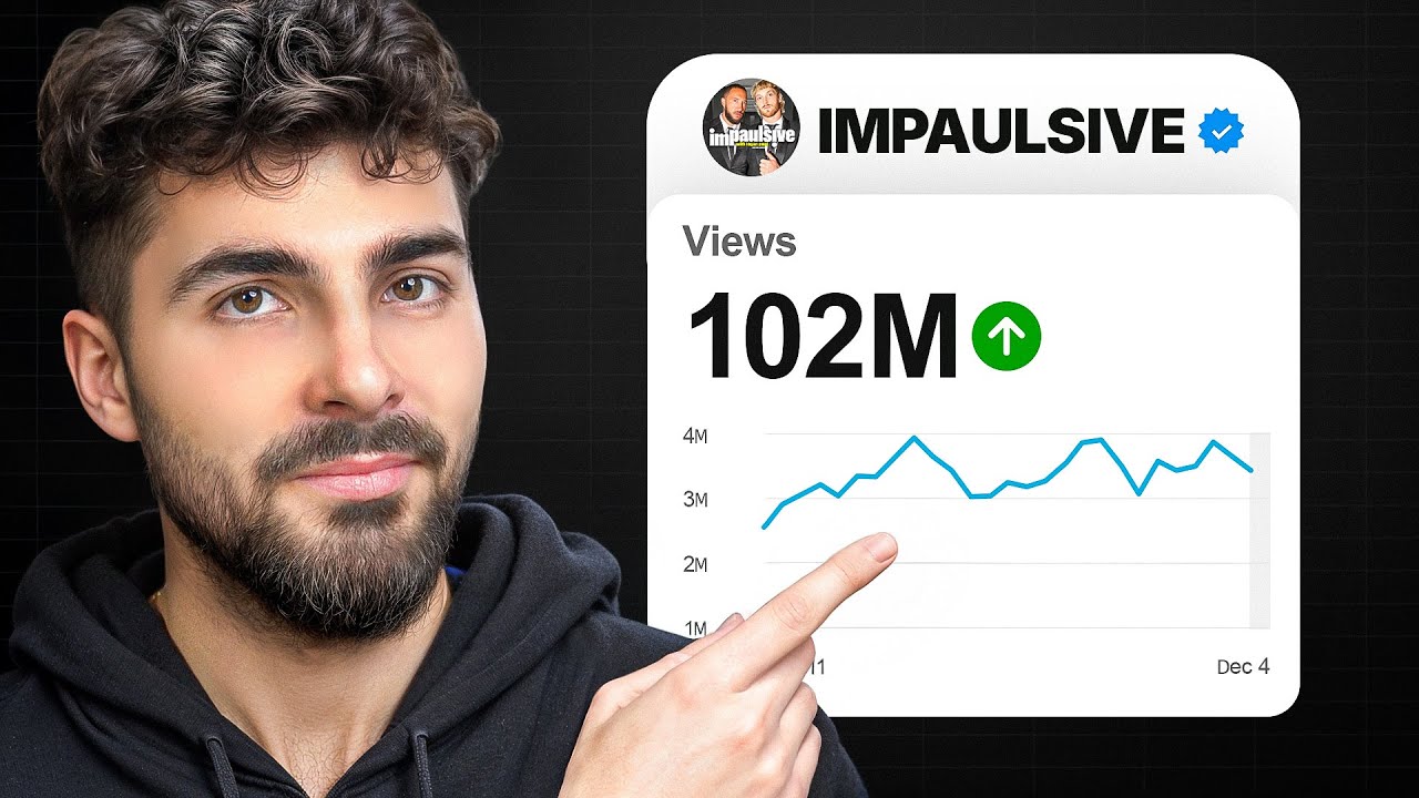 How THIS Podcast Gets 100,000,000 Views/Month