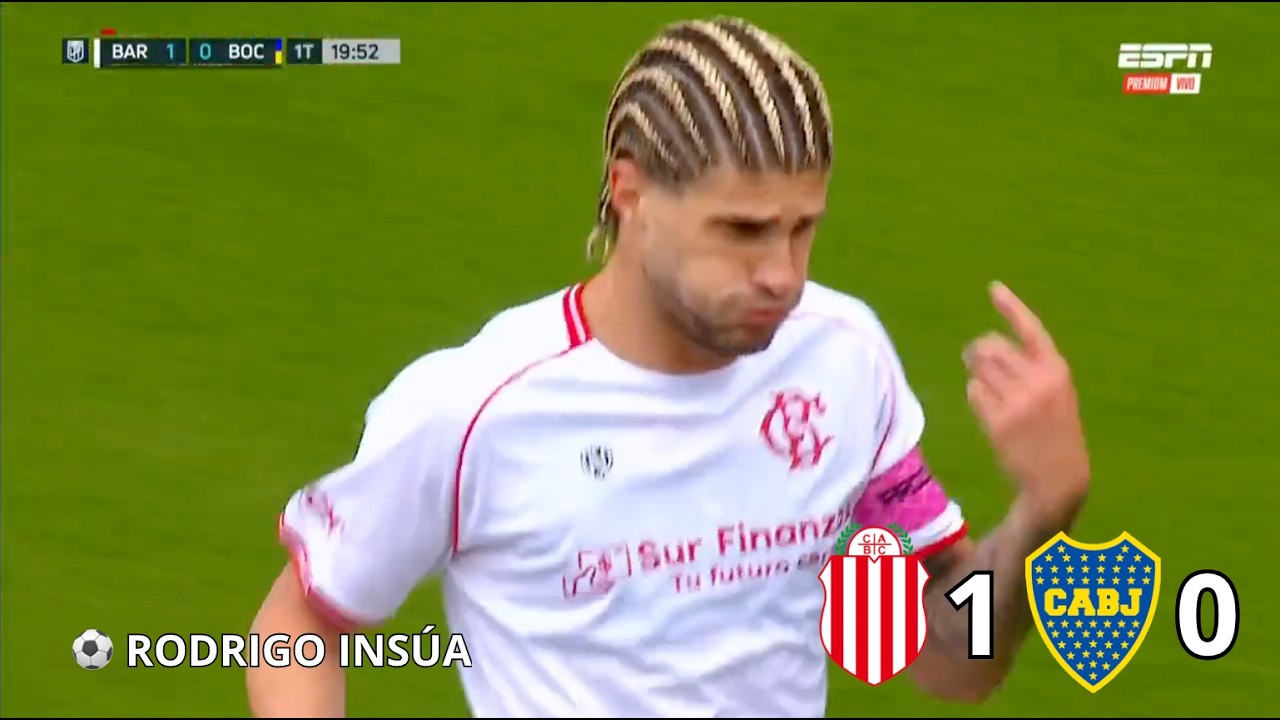 [CLAUSURA 2025] LOS GOLES DE LA CAMPAÑA DE BARRACAS CENTRAL