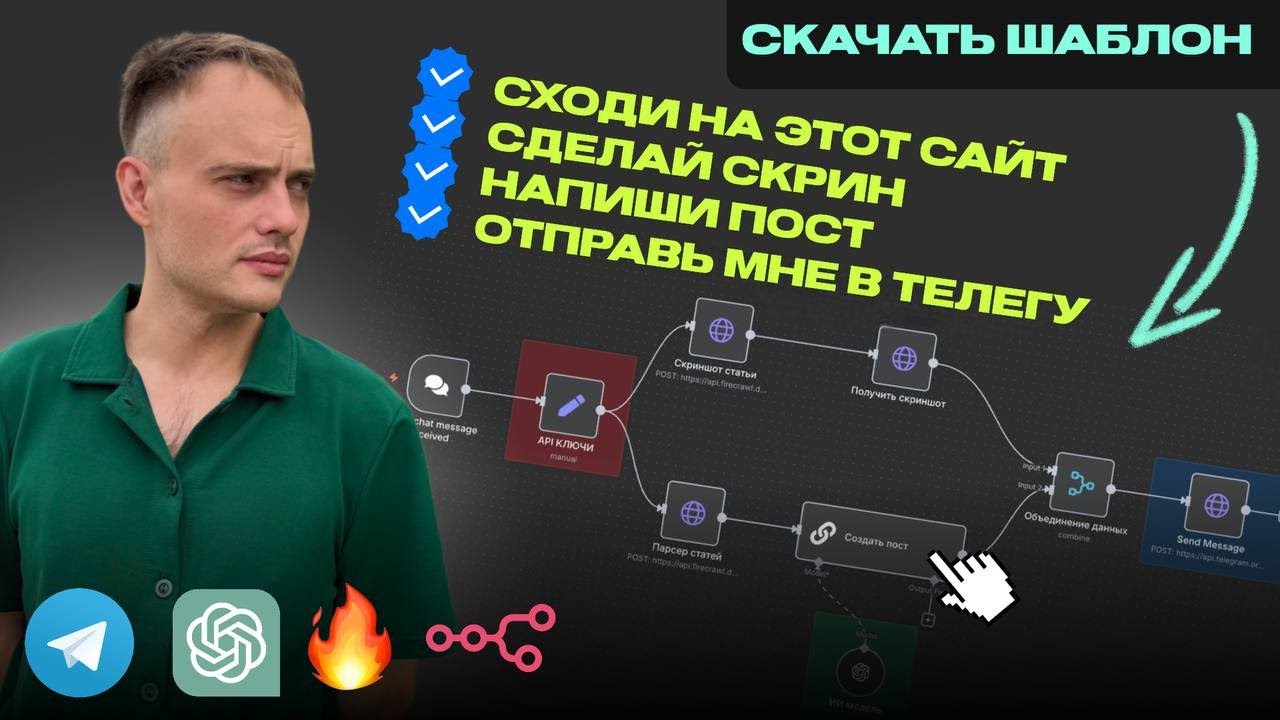 n8n: Автоматизация веб-поиска за 10 минут с Firecrawl и Telegram