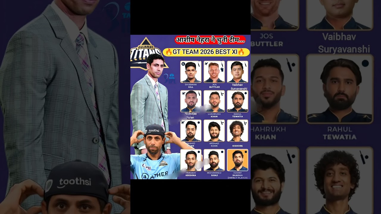 Gt Strongest Playing 11 Ipl 2026🔥