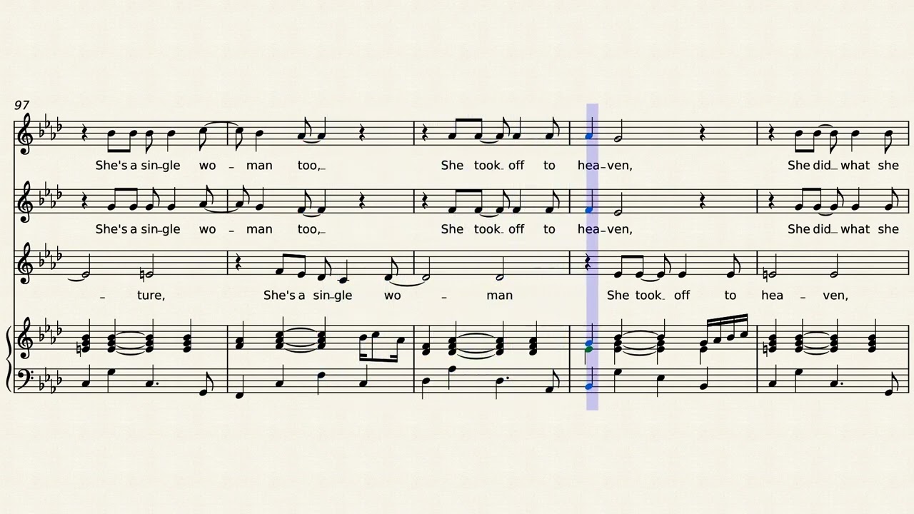 It's Raining Men – The Weather Girls - arranged for SSA choir and piano