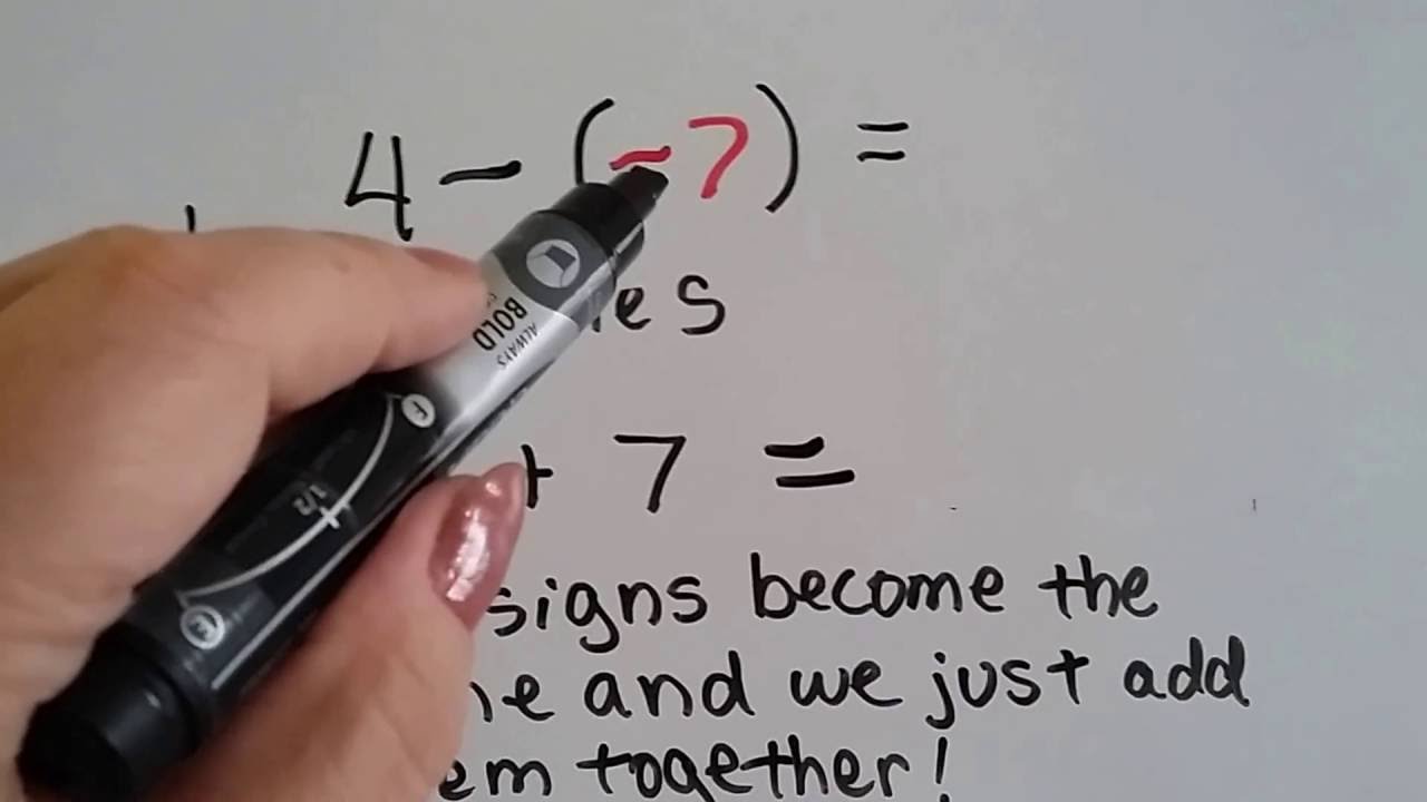 Grade 7 Math #1.3a, Subtracting integers