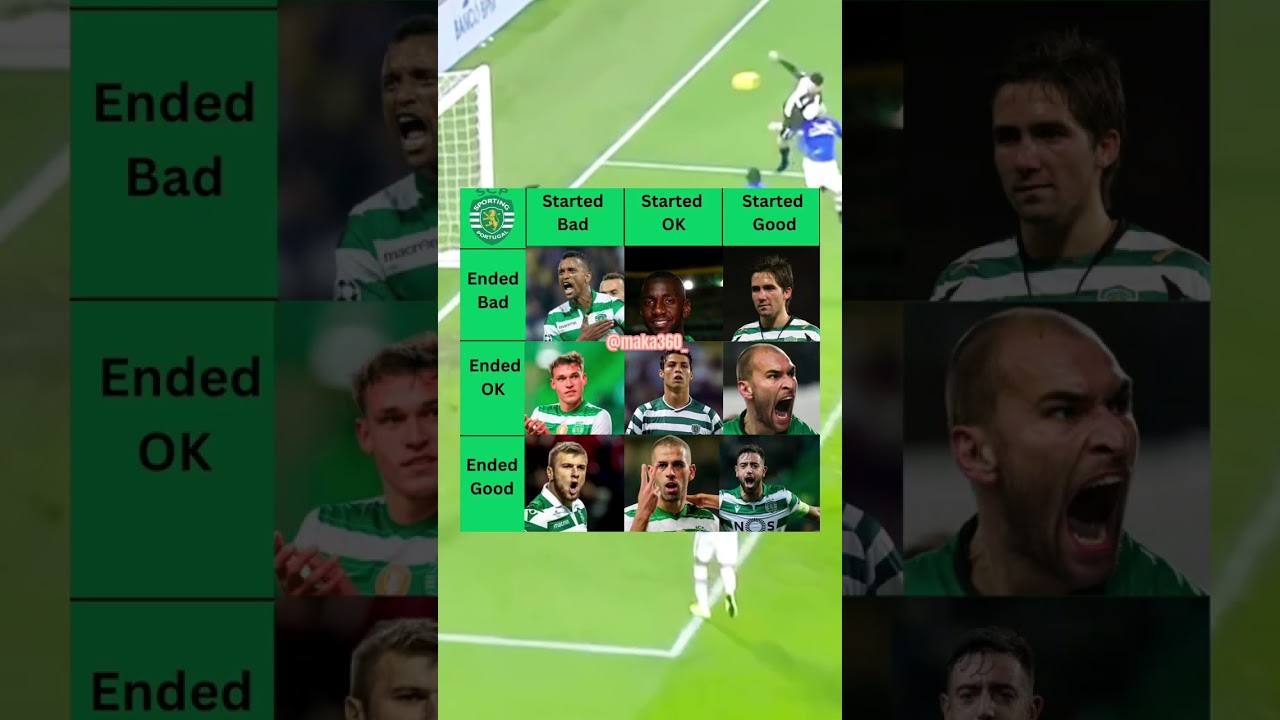 SPORTING CP BEST PLAYERS EVER 🔥#portugal #cr7 #sportingcp #porto #manutd