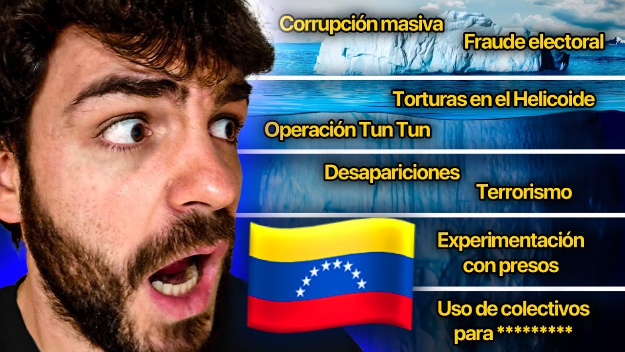 El Terrorifico Iceberg de la Dictadura de Venezuela