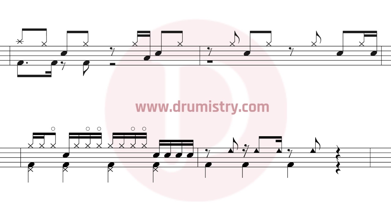 Paramore - Hard Times Drum Score