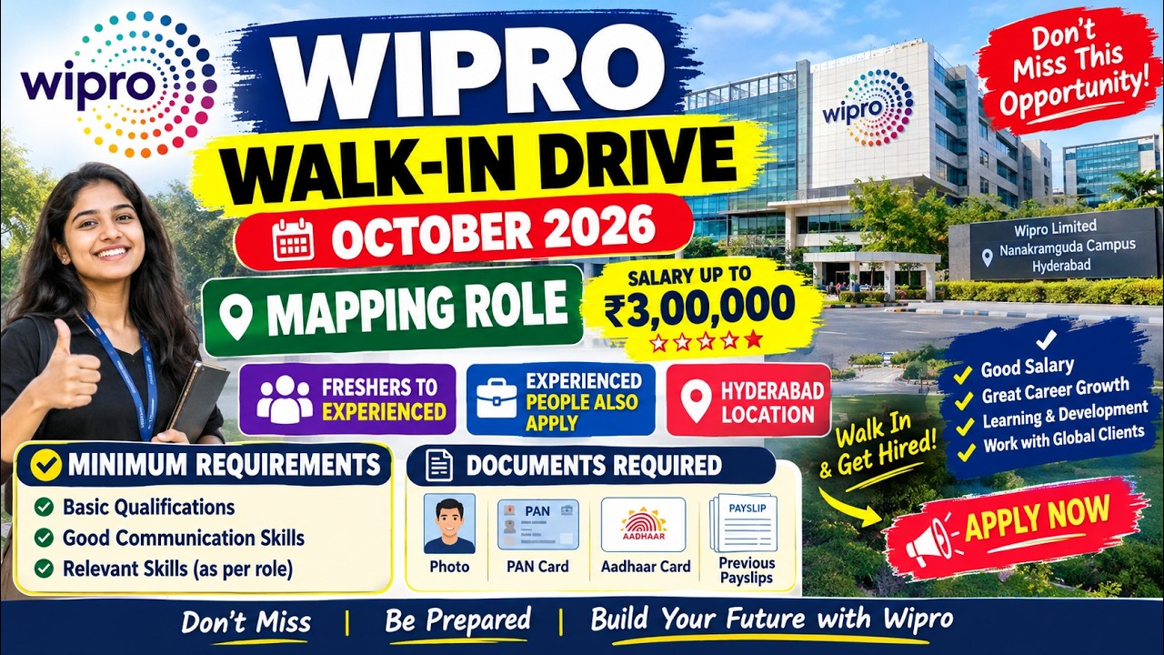 Wipro walk in drive all rounds explained in detail#jobs #hyderabad #interview #wipro #crack