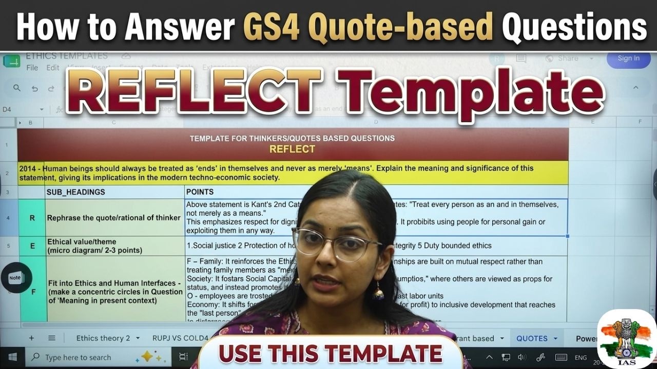 How to Answer GS4 Quote-based Questions | Use 