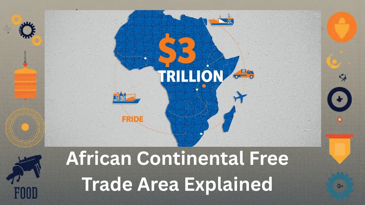 The African Continental Free Trade Area Explained (AfCFTA)