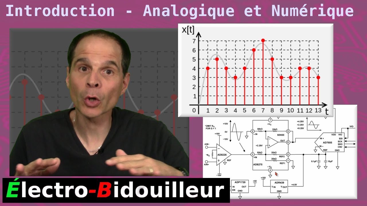 EB_#229 Introduction - Analogique vs. Numérique