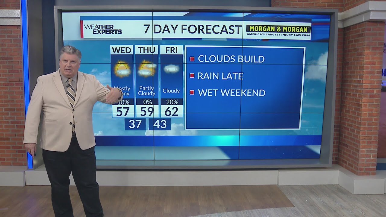 WREG Memphis Weather Wednesday Feb 11th