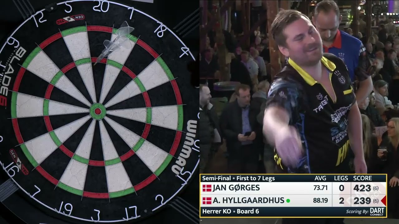 Sponsorworld Masters 2026 - Herre Semifinale 2