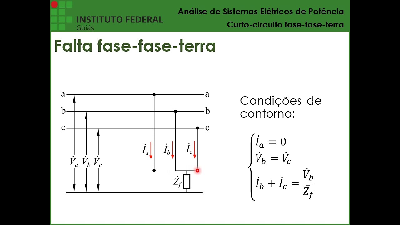 ASEP - Aula 08 - Cálculo da corrente de curto-circuito fase-fase-terra