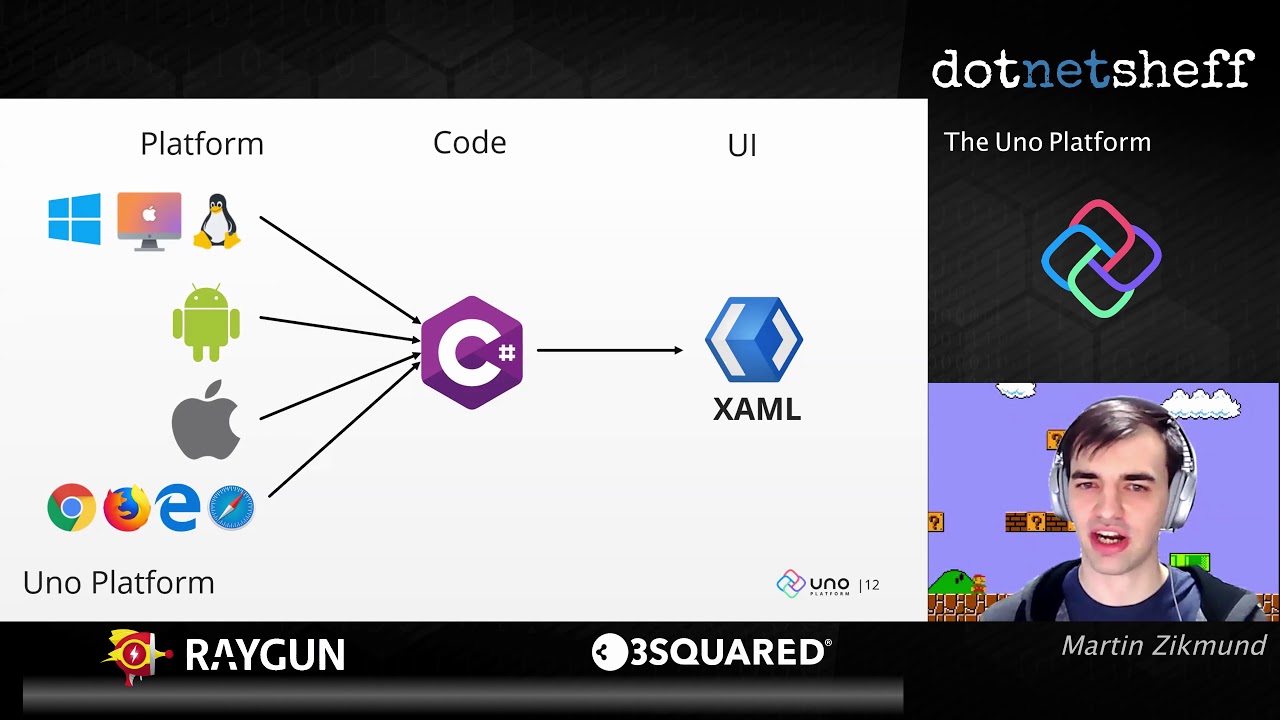 The Uno Platform