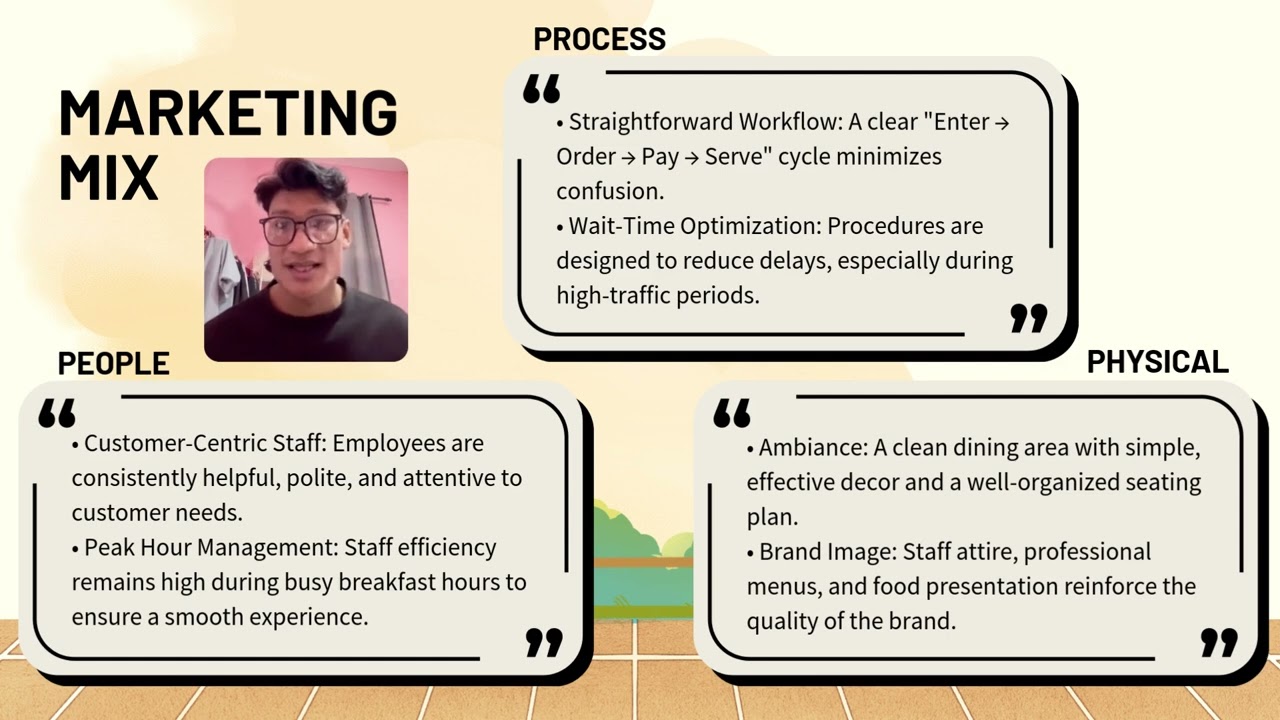 ACM20603 DIGITAL MARKETING Presentation
