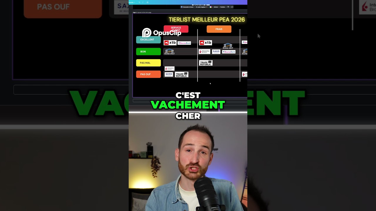 Que vaut le Plan d&rsquo;investissement de @TradeRepublic avec son PEA ?