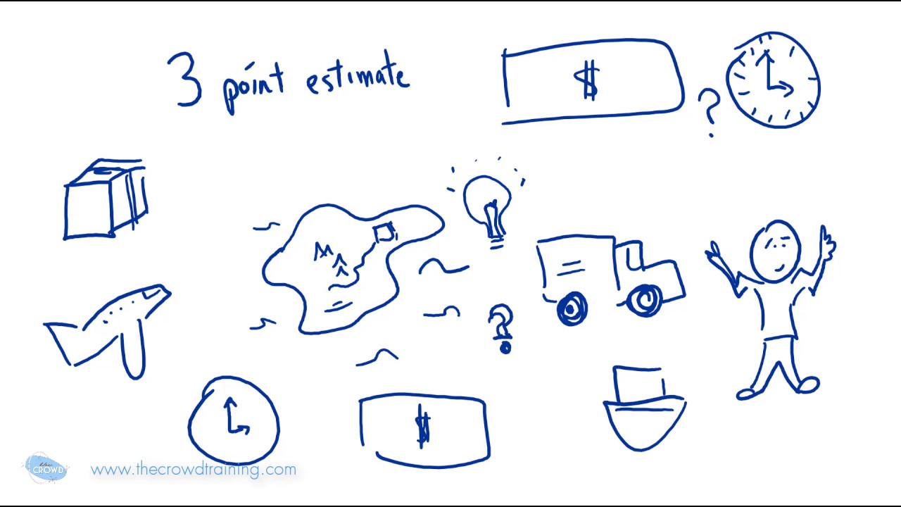 3 Point Estimation Technique for Project Schedule and Cost