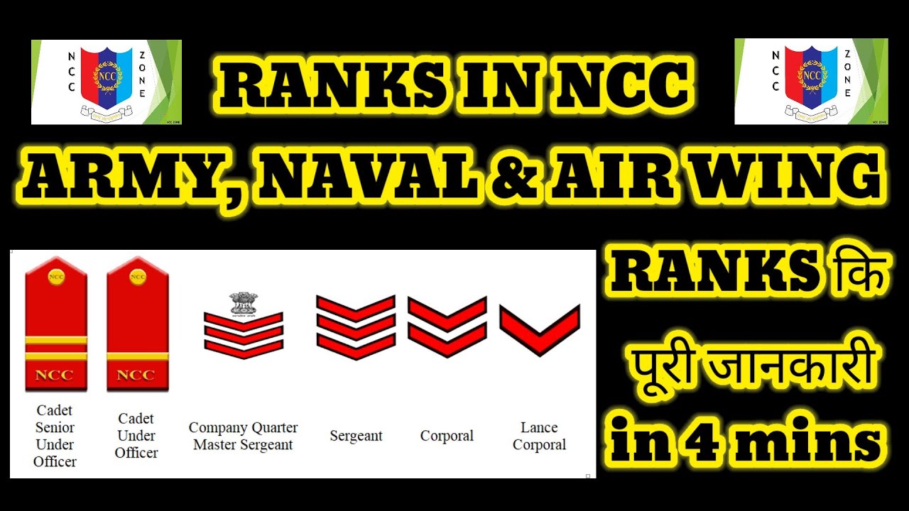 Ranks in NCC || RANKS OF NCC ARMY , NAVAL AND AIR WING