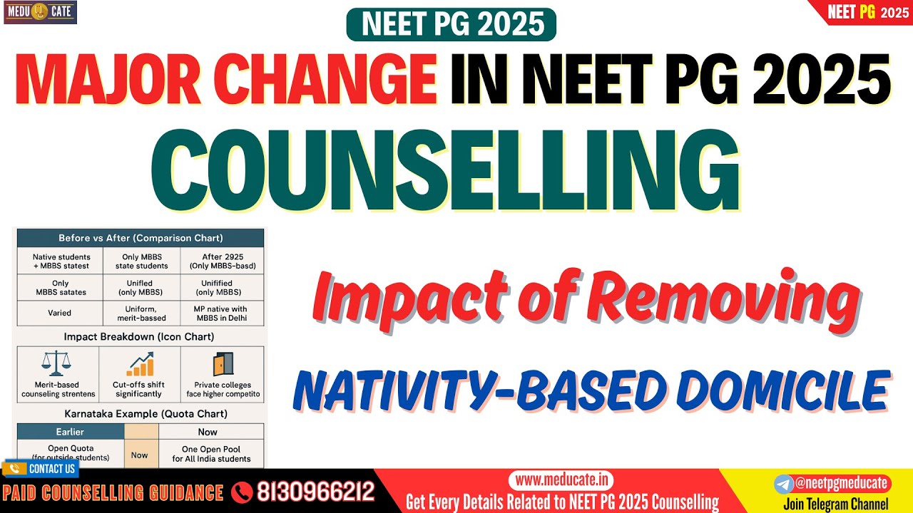NEET PG 2025 : Impact of Removing Nativity-Based Domicile in NEET PG Counselling