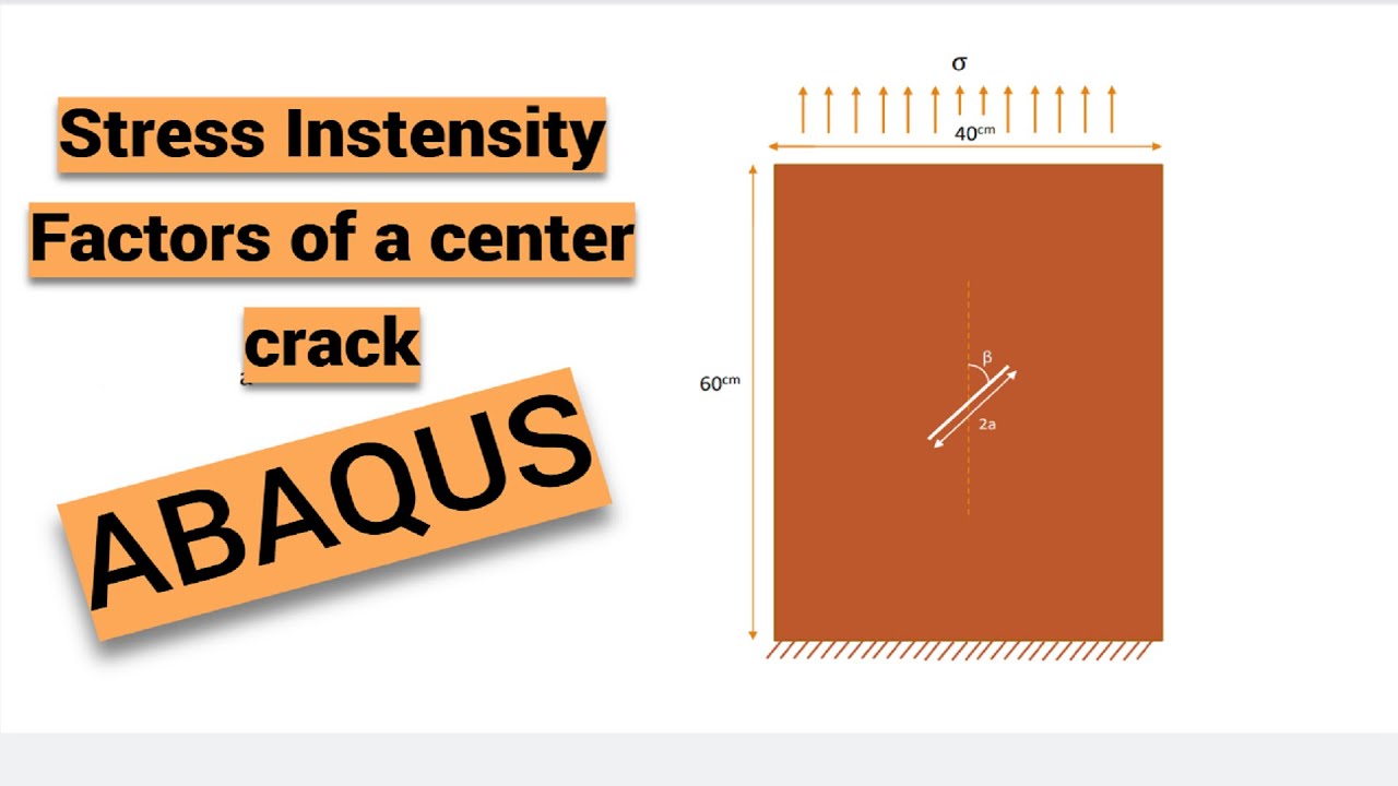 Crack tip parameters for a center crack using ABAQUS