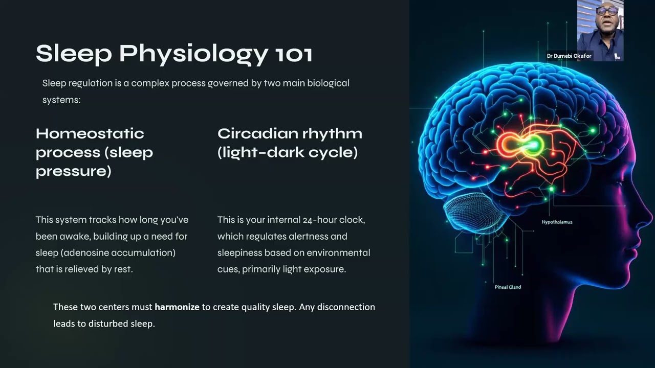 THE SCIENCE OF SLEEP: UNLOCKING THE POWER OF RESTORATIVE REST
