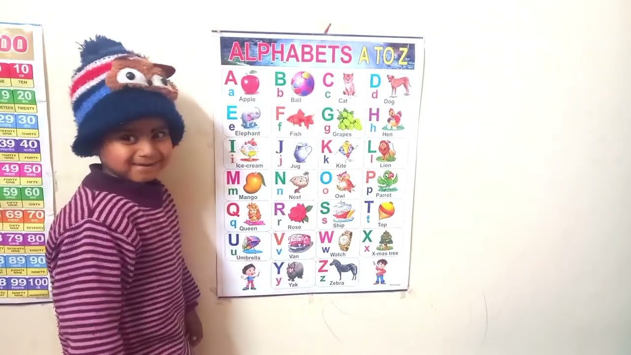A for apple b for ball | ABCD | abcd song | Alphabet | Abc chart | Preschool Learning video Part-12 