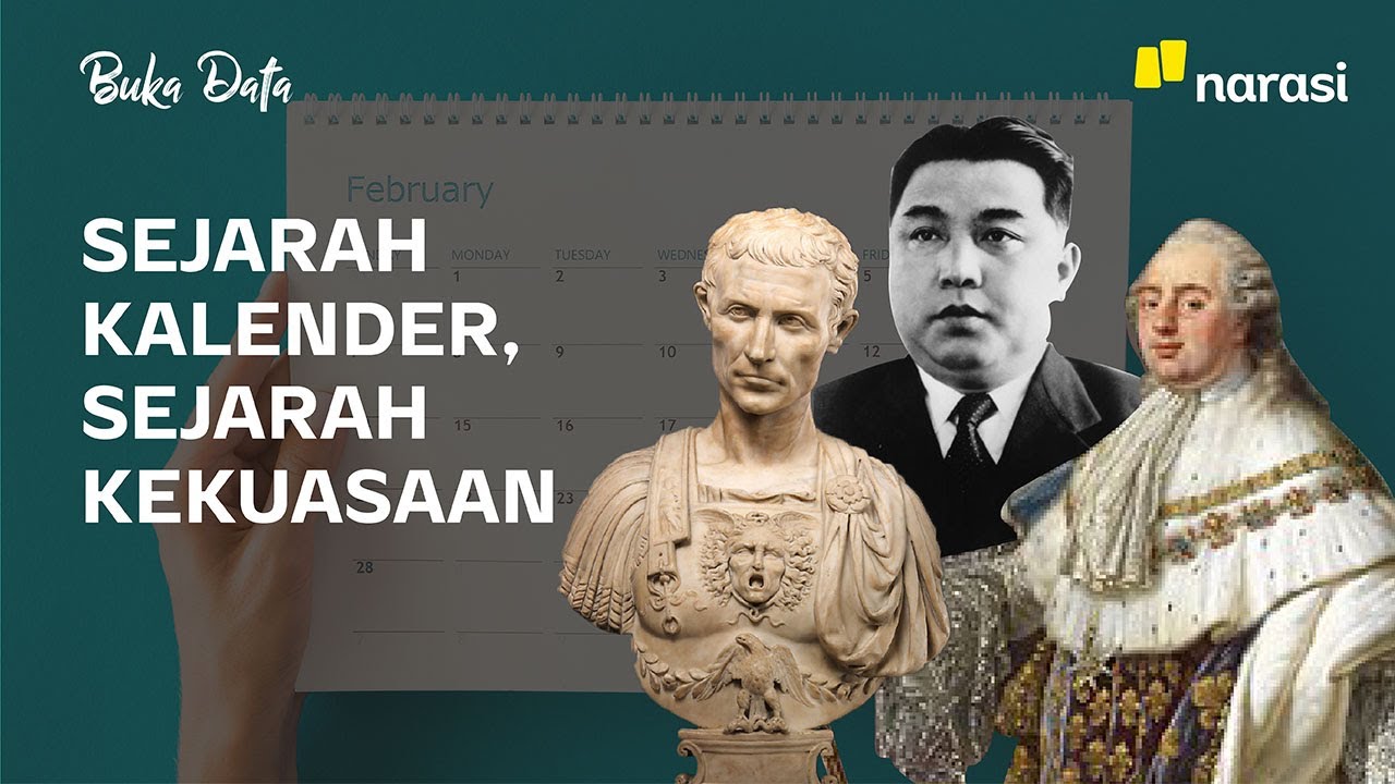 Sejarah Kalender, Sejarah Kekuasaan: Pengawet Memori dan Medan Perang Ideologi | Buka Data