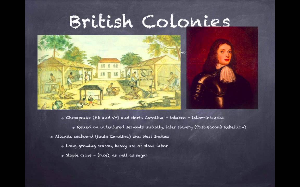 APUSH Review: Period 2 (1607 - 1754) In 10 Minutes!