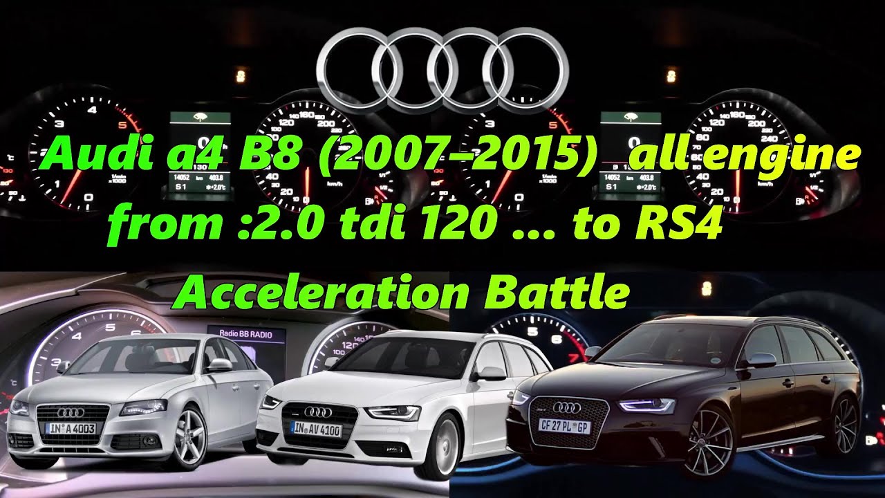 Audi A4 B8 (2007–2015) – All Engines from 2.0 TDI 120 HP to RS4 Acceleration Battle