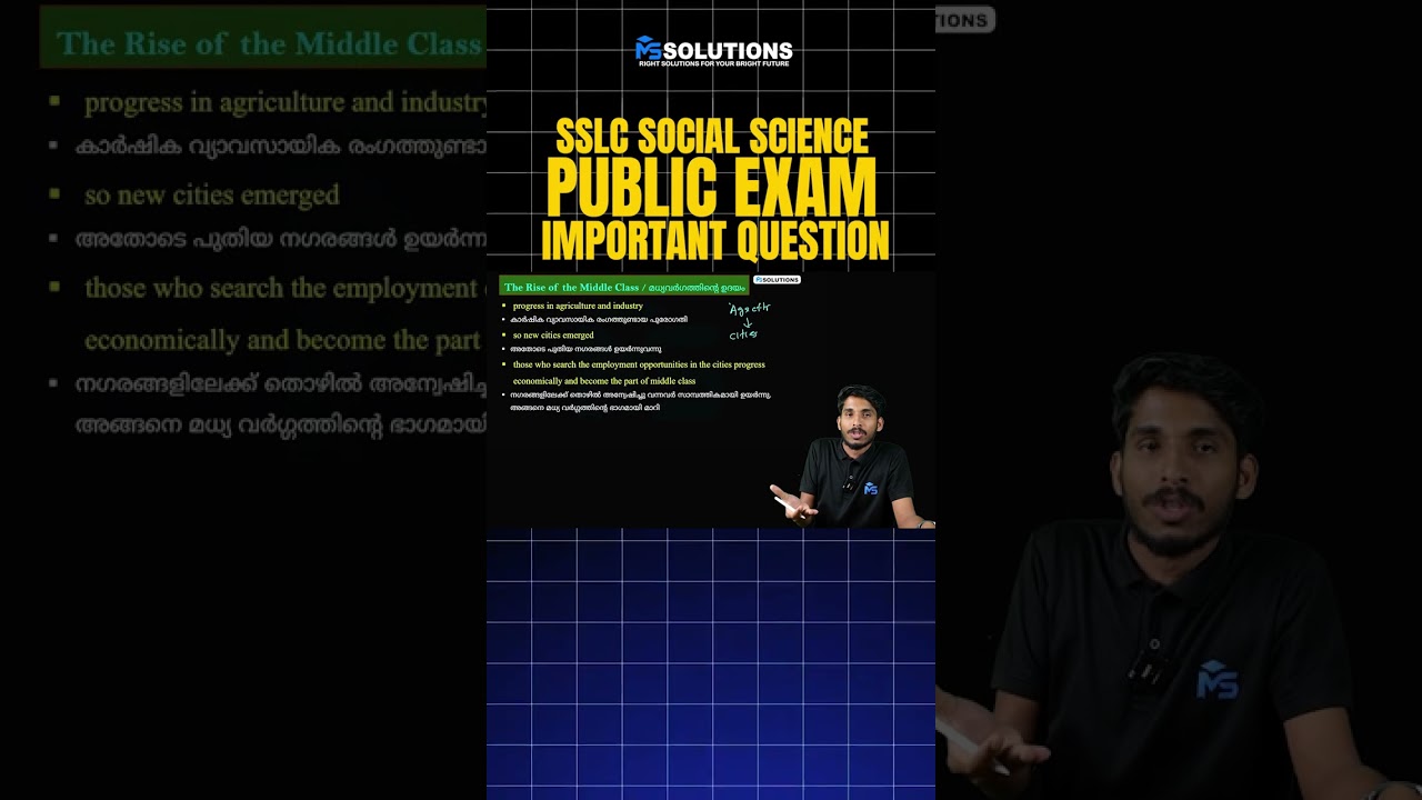 SSLC Public Exam 2026 Social Science Important Questions | MS SOLUTIONS