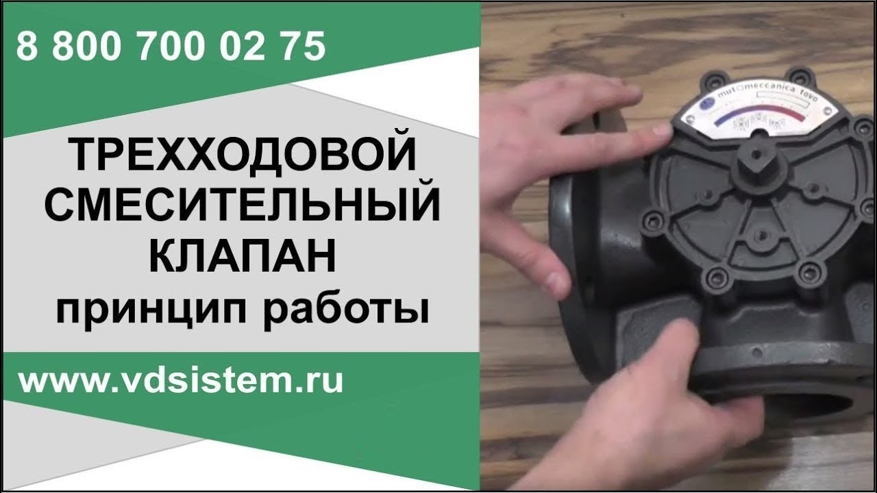 🔁 Трехходовой смесительный клапан: зачем он нужен и как работает в системе отопления