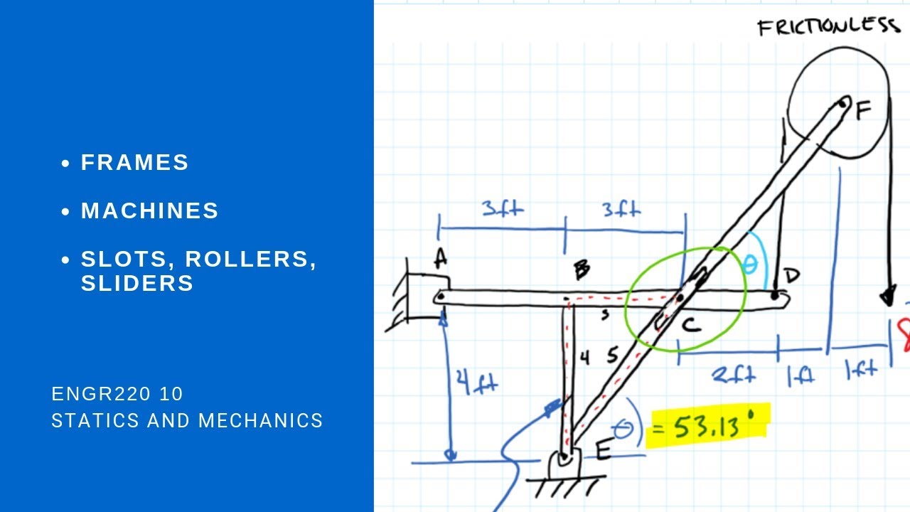 ENGR220 10 - Frames and Machines Examples