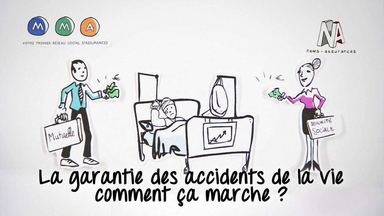 La garantie des accidents de la vie, comment ça marche ?