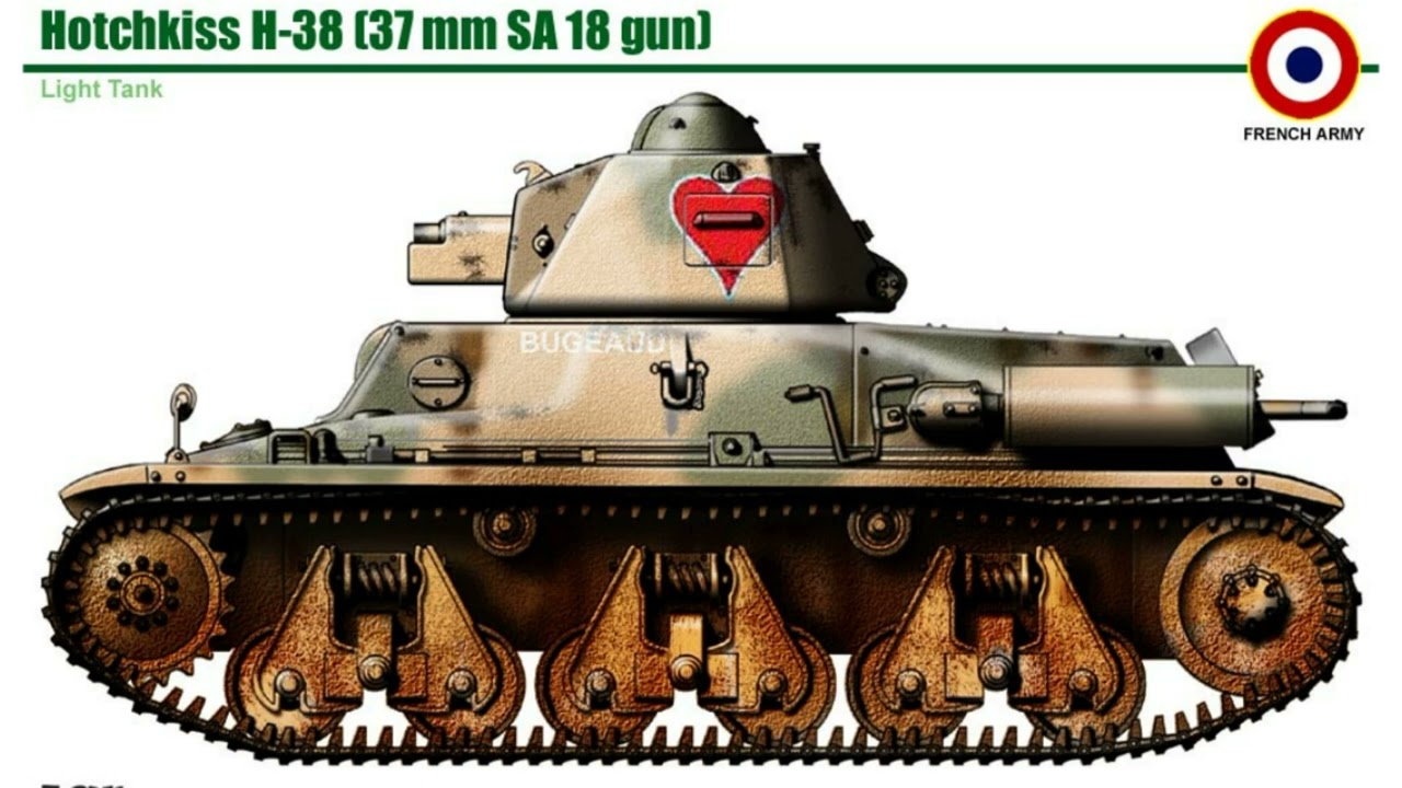 Французские танки Hotchkiss H35, H38, H39