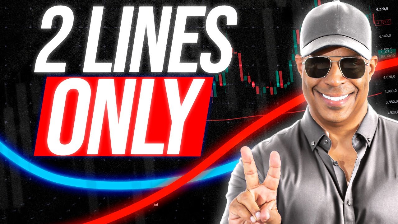 Simple Moving Averages That Actually Work